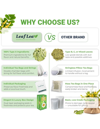 Té de Hoja de Senna LeafLea - 80 Bolsitas Laxante Natural