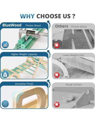 Conjunto de Escalada Montessori BlueWood 10 en 1 - Bosque Esmeralda