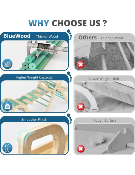 Conjunto de Escalada Montessori BlueWood 10 en 1 - Bosque Esmeralda