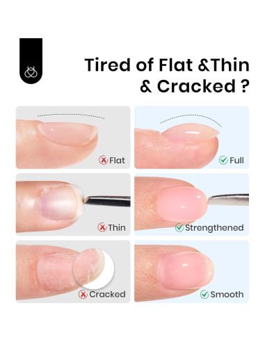 Set Gel Constructor y Top Coat Beetles 3Pcs 7.5ml Uñas