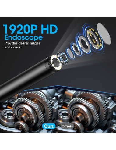 Endoscopio PAPIBLU 1920P HD 5m con Luz LED Ajustable