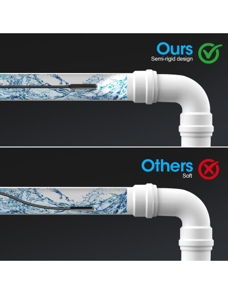 Endoscopio PAPIBLU 1920P HD 5m con Luz LED Ajustable