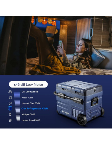 Refrigerador Portátil BODEGACOOLER 48L 12V Doble Zona Control APP