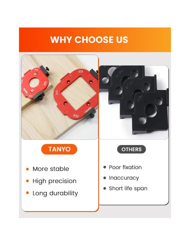 Plantilla de Router TANYO 4 en 1 de Aluminio para Madera