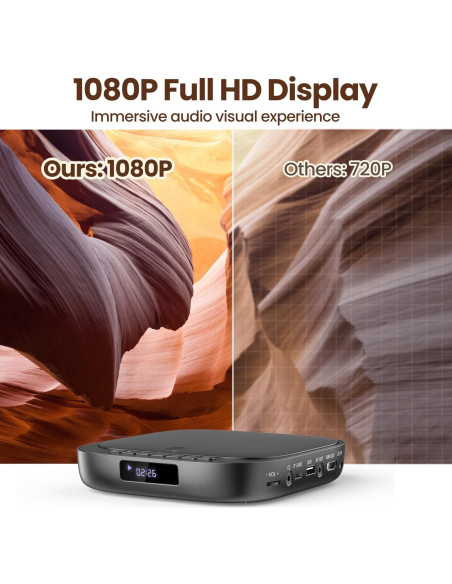 Reproductor de DVD Desobry DVD116B HD 1080P Libre de Región