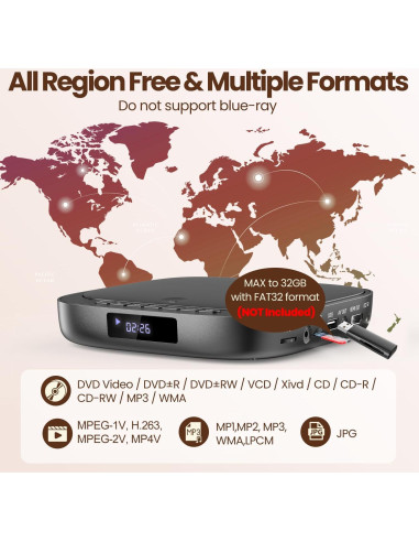 Reproductor de DVD Desobry DVD116B HD 1080P Libre de Región
