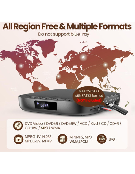 Reproductor de DVD Desobry DVD116B HD 1080P Libre de Región