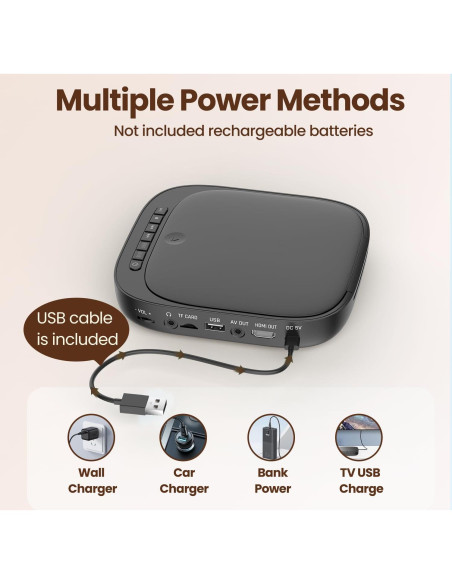 Reproductor de DVD Desobry DVD116B HD 1080P Libre de Región