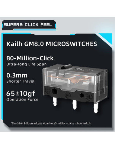 Ratón Inalámbrico para Juegos Machenike M7 Pro 26000 DPI RGB