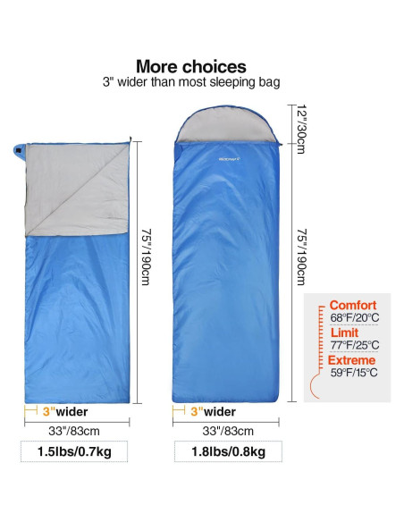 Saco de Dormir REDCAMP Ultra Ligero 190x83cm para Camping