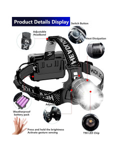 Linterna Frontal LED Recargable PRUBOVI 100000LM 40H Impermeable 2