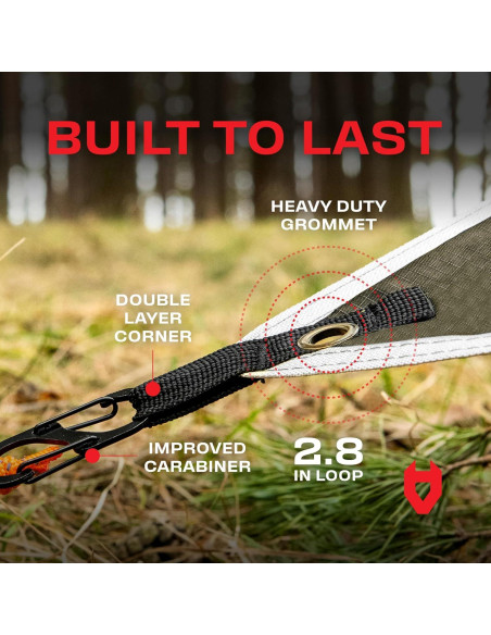 Lona de Lluvia 3.66x3.05m NoCry Verde Oliva 100% Impermeable