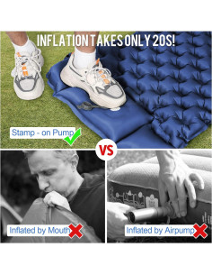 Almohadilla Inflable WANNTS para Camping 190.5x63.5cm Azul 2