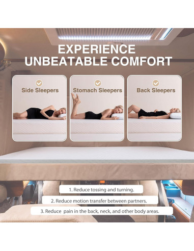 Colchón Dyonery Cama Corta Reina 8 Pulgadas Espuma Memoria