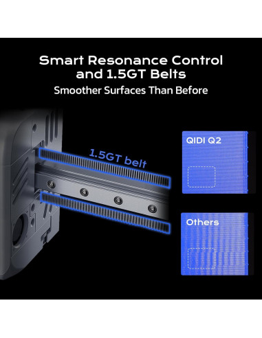 Impresora 3D QIDI Q2 FDM Cerrada con Cámara Calentada 65C