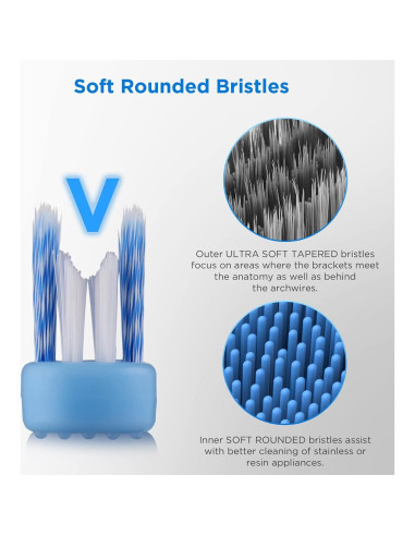 Cepillo de Dientes Ortodóntico Fremouth en Forma de V - 6 Unidades