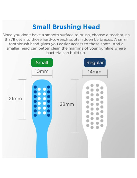 Cepillo de Dientes Ortodóntico Fremouth en Forma de V - 6 Unidades
