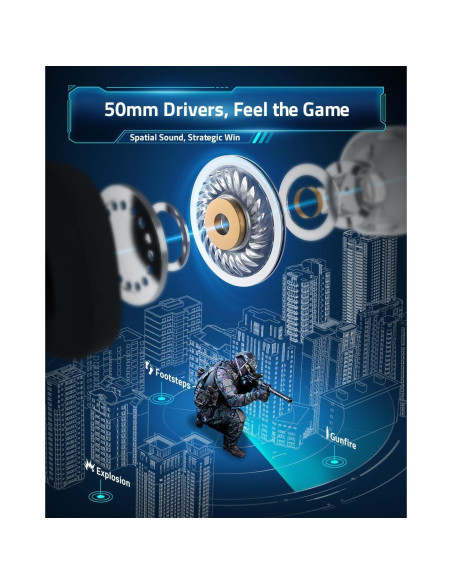 Auriculares Gaming Inalámbricos HW20 - 50mm, 50H, Bluetooth 5.4, RGB