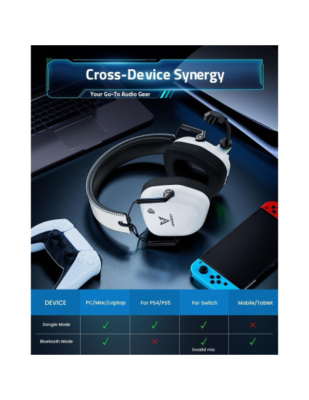 Auriculares Gaming Inalámbricos HW20 - 50mm, 50H, Bluetooth 5.4, RGB