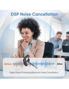 Auricular Bluetooth Inalámbrico Herloreen A6 con Micrófono y Cancelación de Ruido 2