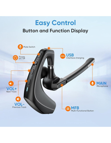 Auricular Bluetooth Inalámbrico Herloreen A6 con Micrófono y Cancelación de Ruido
