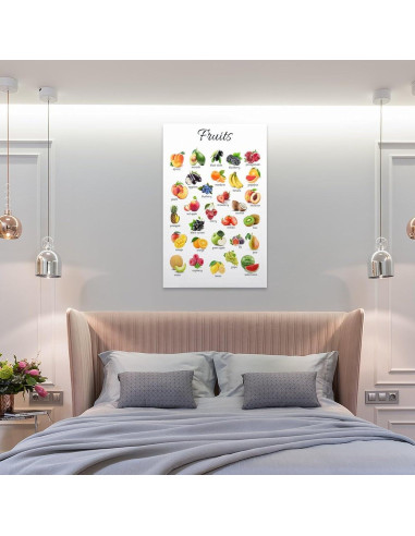 Póster Educativo de Frutas ZGOBMZ 30x45 cm Montessori