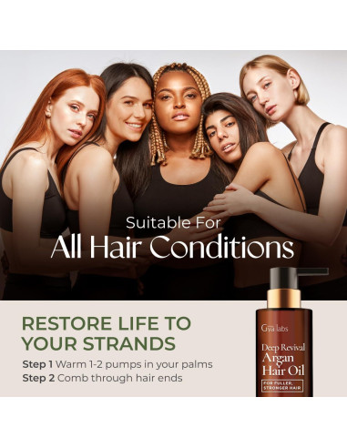 Aceite de Argán Revitalizante Profundo Gya Labs 100 ml - Cabello Dañado