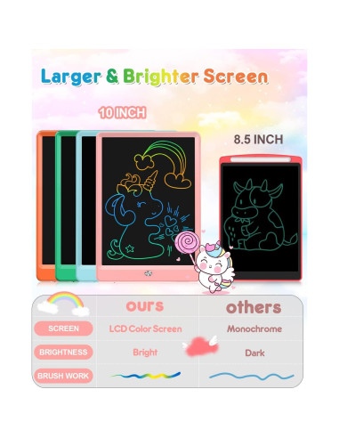 Tableta de Escritura LCD FLUESTON 10" Rosa para Niños