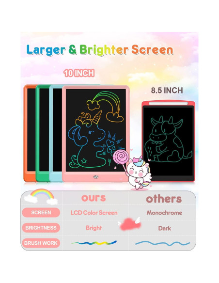 Tableta de Escritura LCD FLUESTON 10" Rosa para Niños