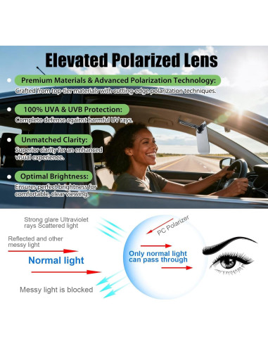 Extensor de Visera Solar GQLHYD para Auto, Polarizado HD