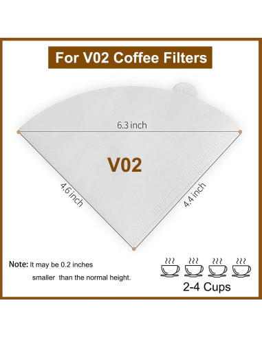 Filtros de Café Clinuse V02 Cono Blanco 200 Piezas 16x11.7 cm