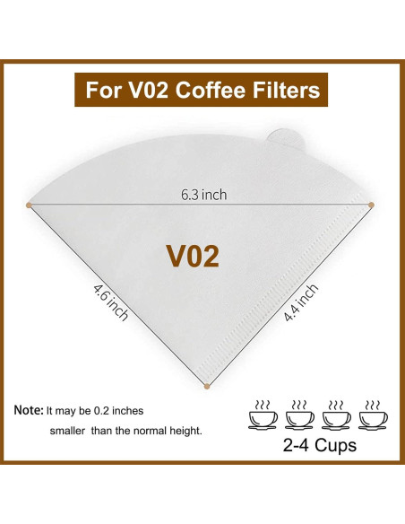 Filtros de Café Clinuse V02 Cono Blanco 200 Piezas 16x11.7 cm