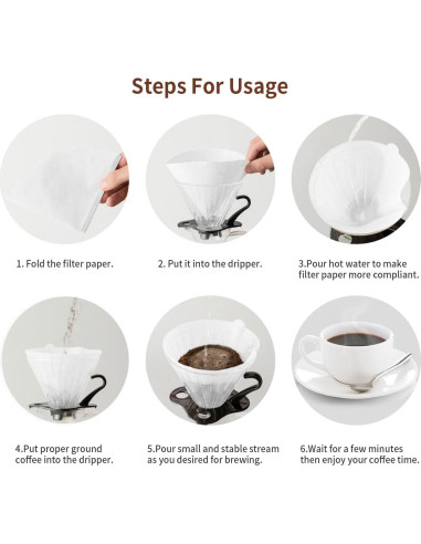 Filtros de Café Clinuse V02 Cono Blanco 200 Piezas 16x11.7 cm