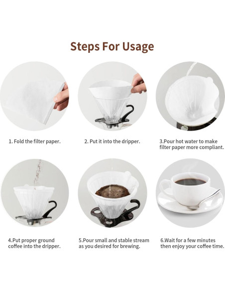 Filtros de Café Clinuse V02 Cono Blanco 200 Piezas 16x11.7 cm