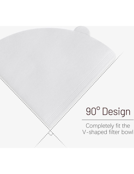 Filtros de Café Clinuse V02 Cono Blanco 200 Piezas 16x11.7 cm