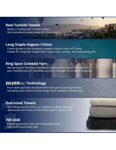 Conjunto de Toallas Lincoln & Palm 3 Piezas 700 GSM Carbón