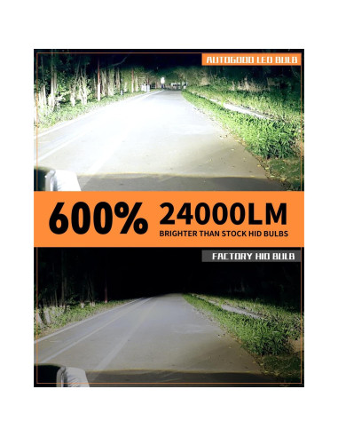 Bombillas LED D2S D2R Autogood 24000 Lúmenes 6000K Frías - Paquete de 2
