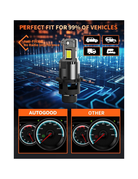 Bombillas LED D2S D2R Autogood 24000 Lúmenes 6000K Frías - Paquete de 2