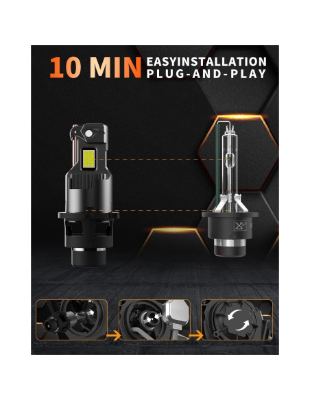 Bombillas LED D2S D2R Autogood 24000 Lúmenes 6000K Frías - Paquete de 2