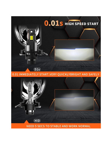 Bombillas LED D2S D2R Autogood 24000 Lúmenes 6000K Frías - Paquete de 2