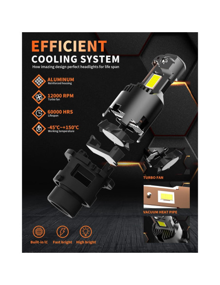 Bombillas LED D2S D2R Autogood 24000 Lúmenes 6000K Frías - Paquete de 2