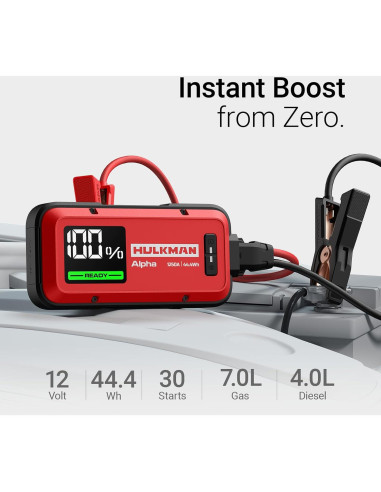 Arrancador de Batería Hulkman Alpha 1250A 44.4Wh Portátil