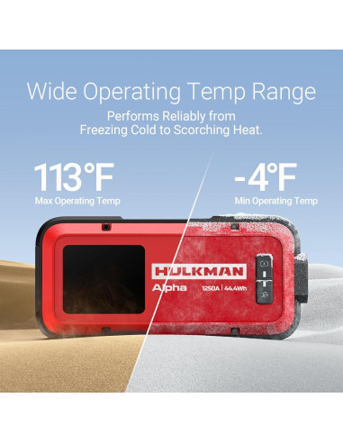 Arrancador de Batería Hulkman Alpha 1250A 44.4Wh Portátil