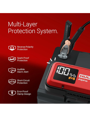 Arrancador de Batería Hulkman Alpha 1250A 44.4Wh Portátil