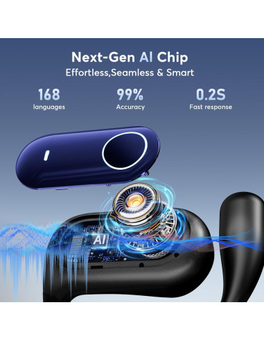 Auriculares de Traducción AI MOZC 4-en-1 Bluetooth 5.4 Azul