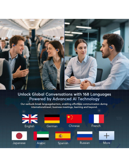 Auriculares de Traducción AI MOZC 4-en-1 Bluetooth 5.4 Azul