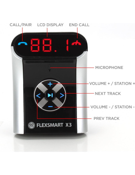 Adaptador Bluetooth GOgroove FlexSMART X3 Mini para Coche