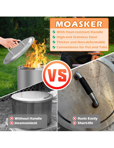 Tapa de Fogata Redonda MOASKER 15" Acero Inoxidable