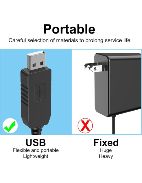 Cable de Cargador USB para Irrigador Dental Waterpik WP360 WP450