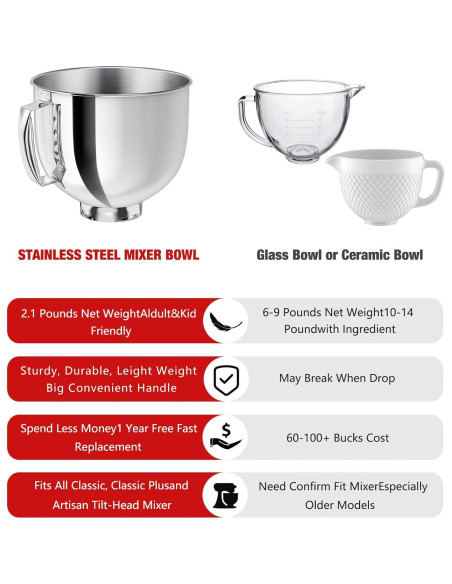 Tazón de acero inoxidable 5QT XINCAN para mezcladores KitchenAid